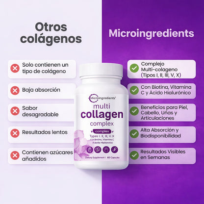 Micro Ingredients® Multi Collagen Peptides Complex